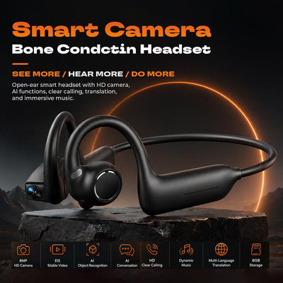 Headphones With 8MP EIS Stabilized Camera