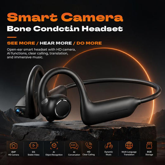 Headphones With 8MP EIS Stabilized Camera