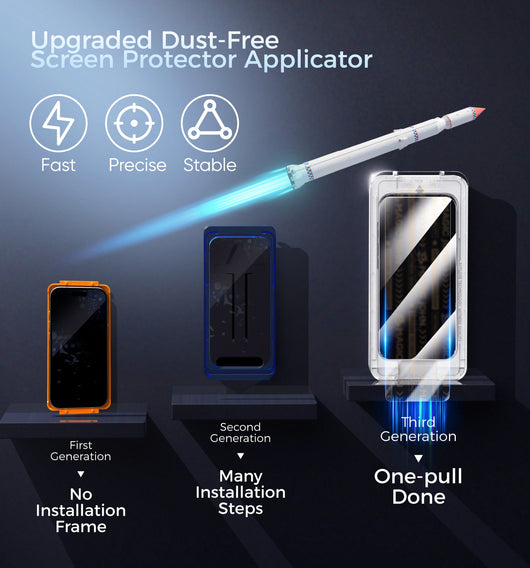 Protector de Pantalla Gen 3 Sin Burbujas