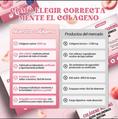 Colágeno Marino Tipo