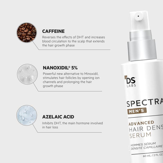 Kit de densidad capilar para hombres