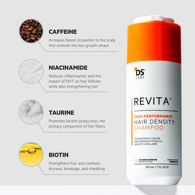 Kit de densidad capilar para hombres