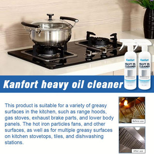 All Purpose Cleaner