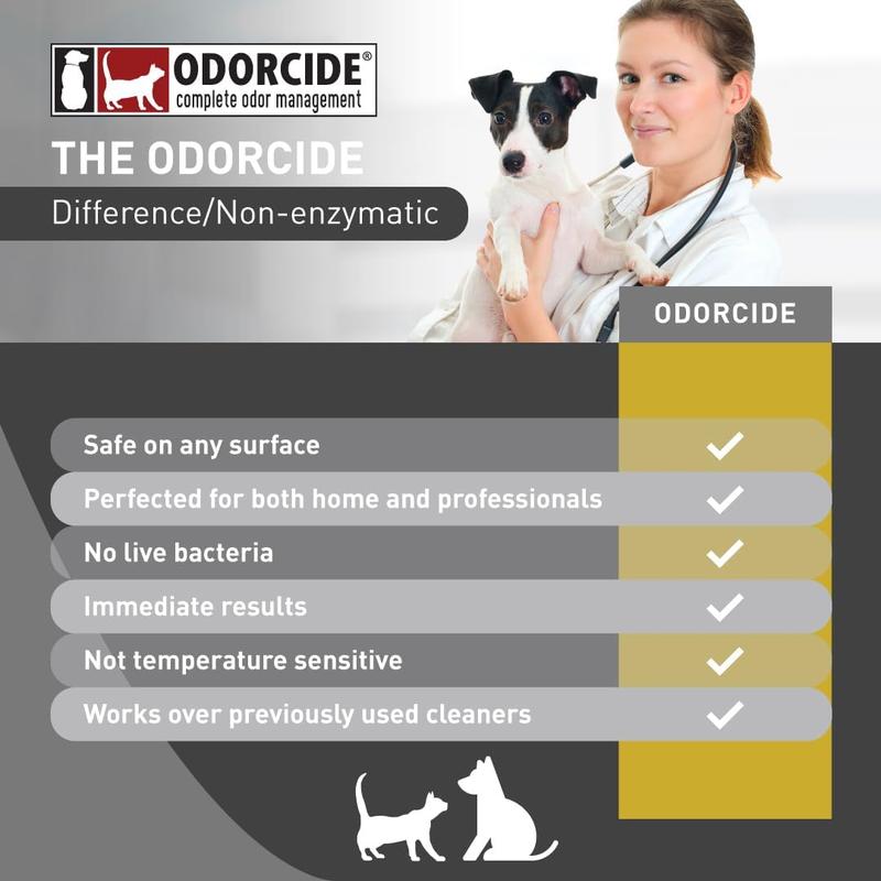 Kennel Odor Eliminator