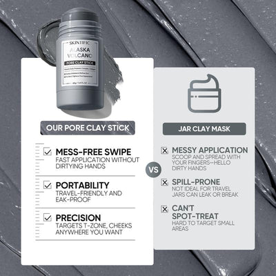 Pore Remover Face Mask