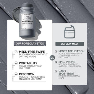 Pore Remover Face Mask