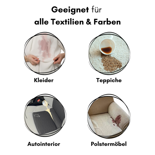 Multifunktionaler Reinigungsspray
