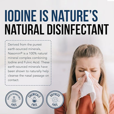Nasomin Yodo Nasal
