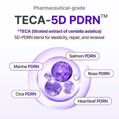 Madeca Cream Active Renew