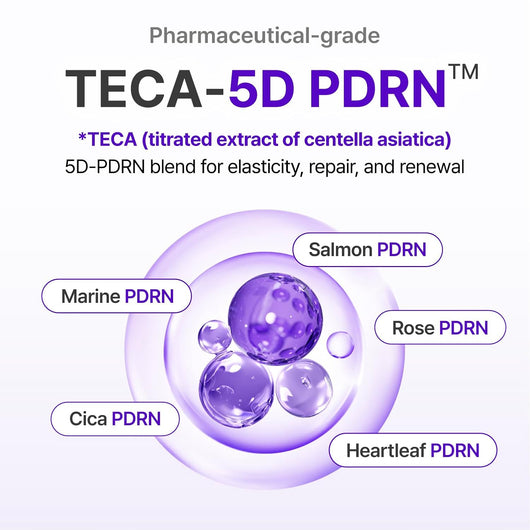 Madeca Cream Active Renew