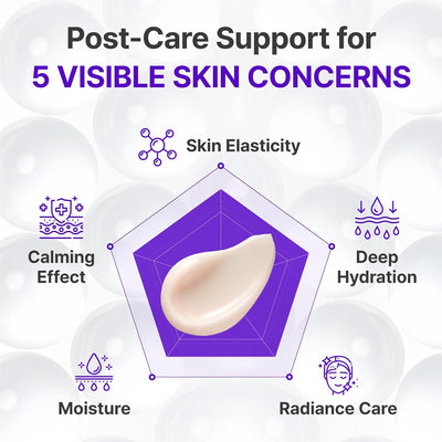 Madeca Cream Active Renew