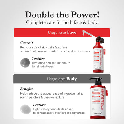 Body Peel Shot à l'Acide Hypochloreux