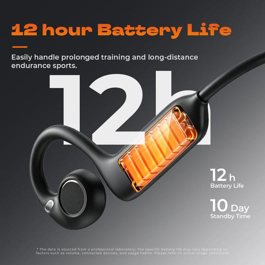 Headphones With 8MP EIS Stabilized Camera