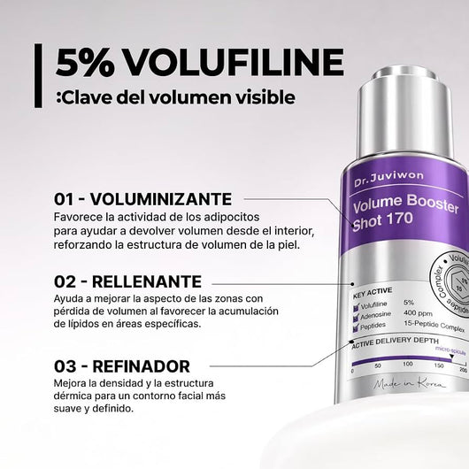 Volume Booster Shot 170