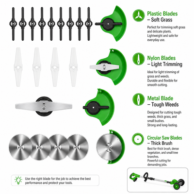 3-in-1 Cordless Weed Trimmer & Lawn Mower