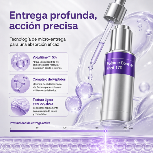 Inyección potenciadora de volumen 170