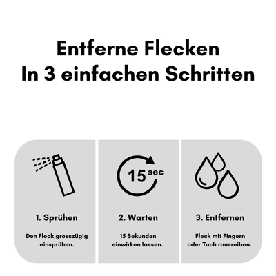 Multifunktionaler Reinigungsspray