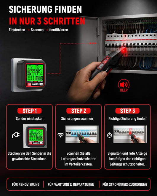 Sicherungsfinder-Set mit 2,2-Zoll-LCD-Display