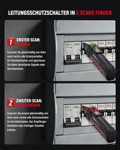 Sicherungsfinder-Set mit 2,2-Zoll-LCD-Display