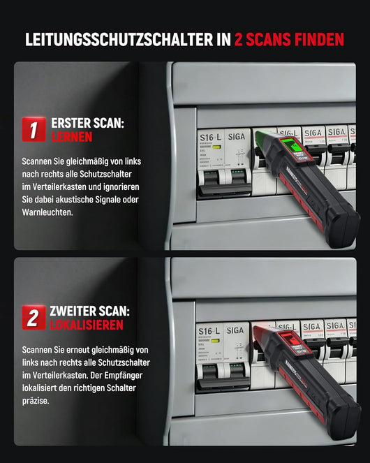 Sicherungsfinder-Set mit 2,2-Zoll-LCD-Display