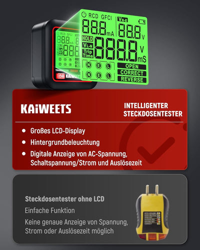 Sicherungsfinder-Set mit 2,2-Zoll-LCD-Display