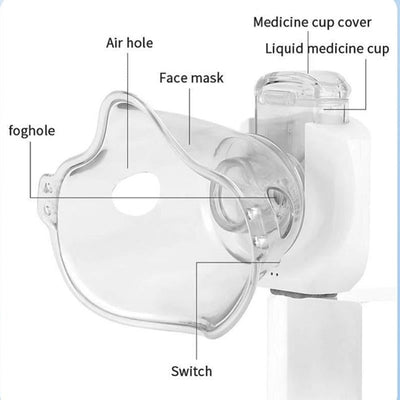 Máquina nebulizadora genérica para adultos y niños