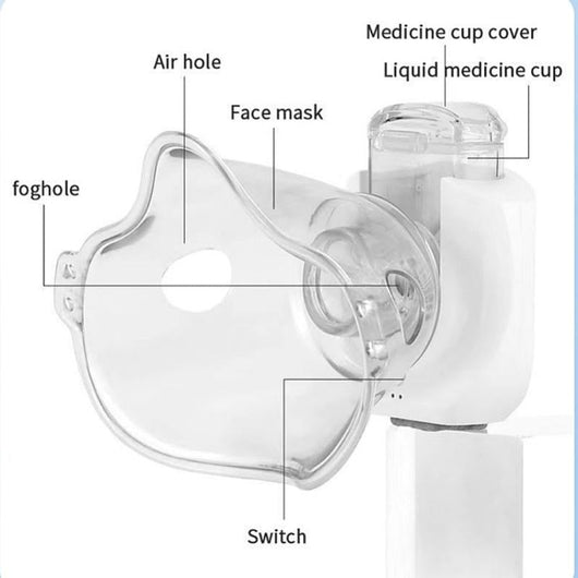 Máquina nebulizadora genérica para adultos y niños