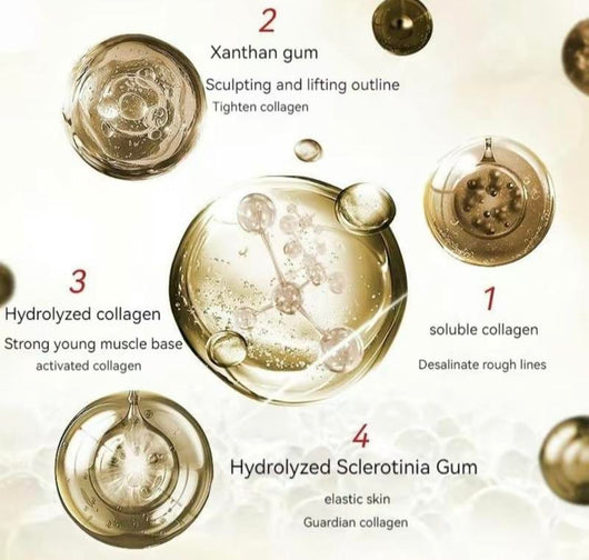 Crema Facial Reafirmante con Péptidos