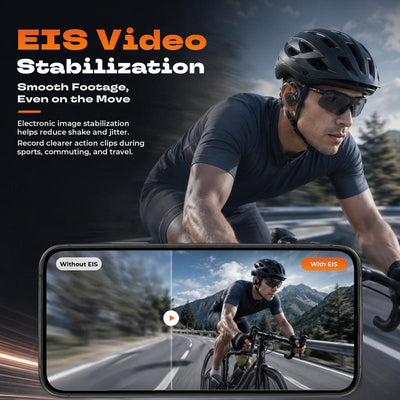 Headphones With 8MP EIS Stabilized Camera