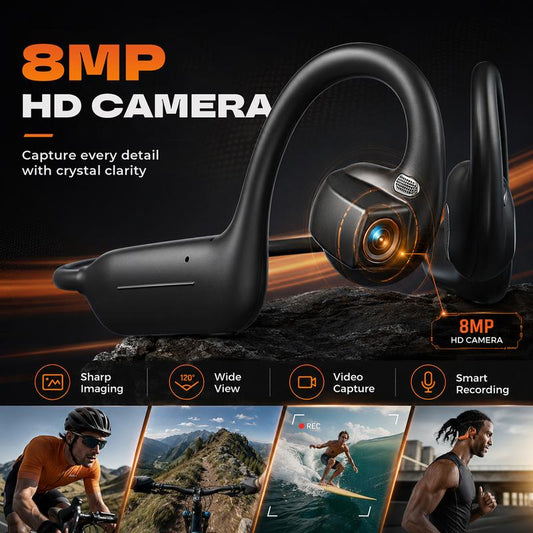 Headphones With 8MP EIS Stabilized Camera