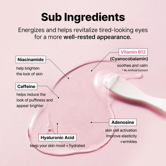 Parche de hidrogel para ojos