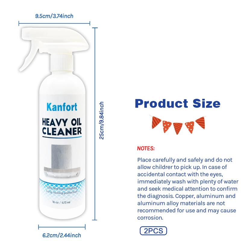 All Purpose Cleaner