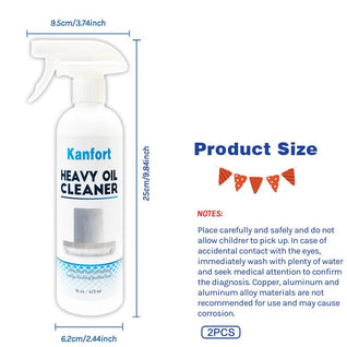 All Purpose Cleaner