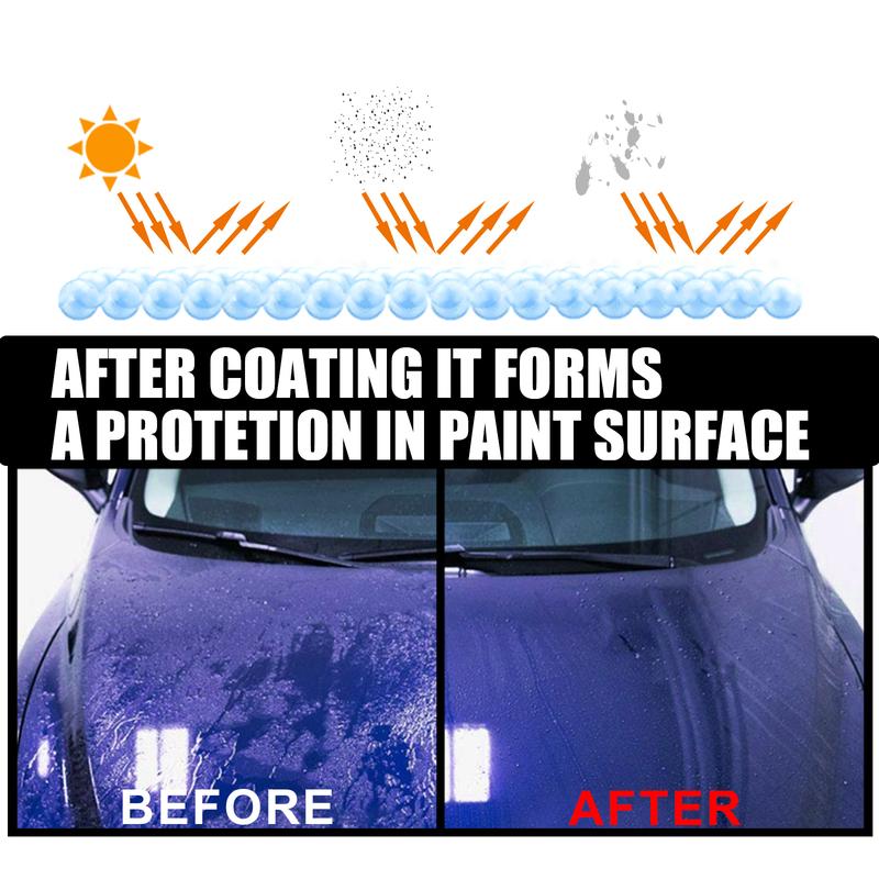 Car Nano Spray Maintenance Coating