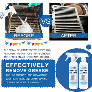 All Purpose Cleaner