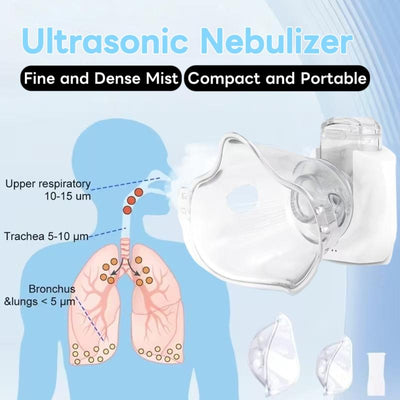 Máquina nebulizadora genérica para adultos y niños